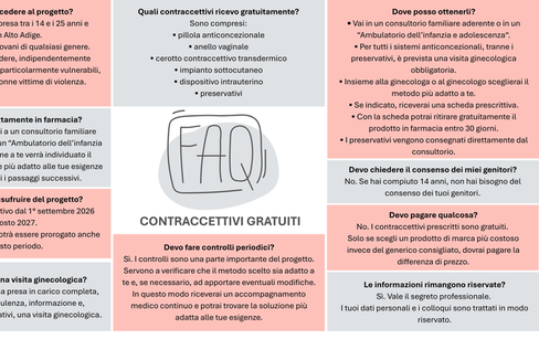Le domande più frequenti sul tema Contraccezione gratuita. (Infografica: USP/Viktoria Huber)