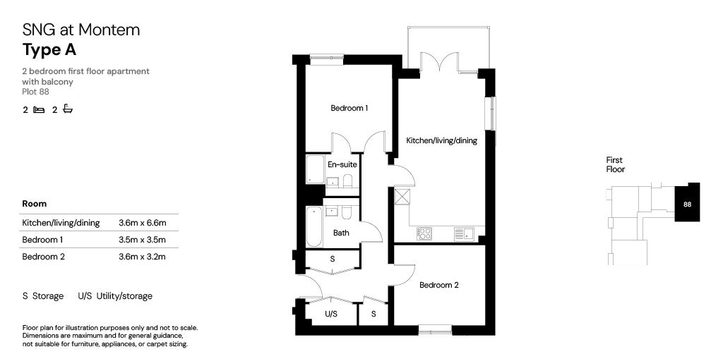 SNG at Montem - plot 88