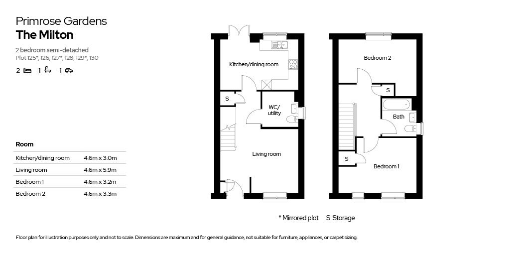 Floor plan for plots 125 through 130 at Primrose Gardens.