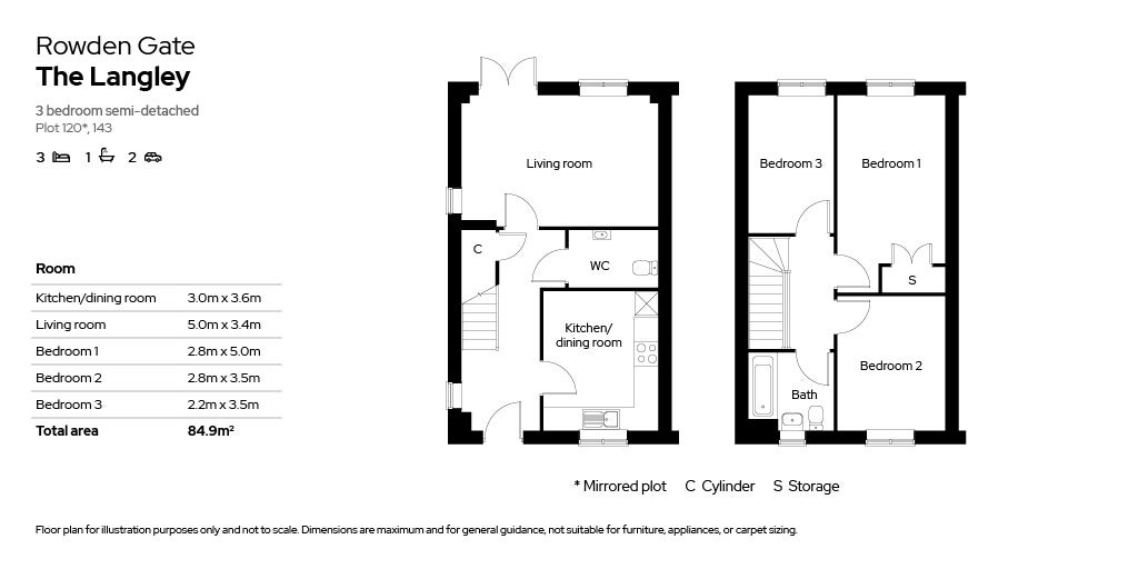 Floor plan for Plots 120 & 143
