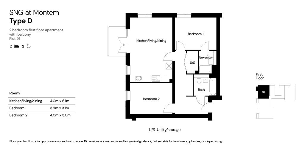 SNG at Montem - plot 91