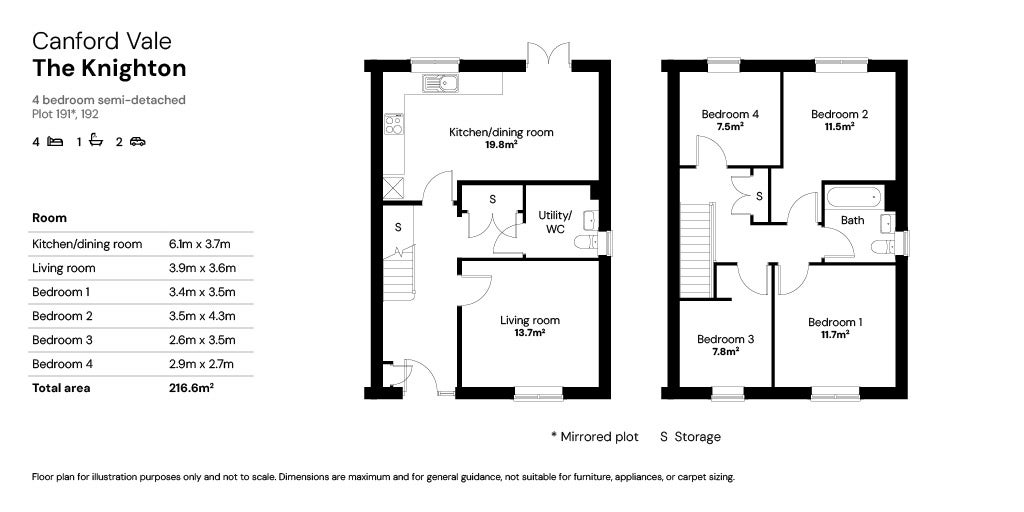 Canford Vale Plots 191 + 192 Floor plan 