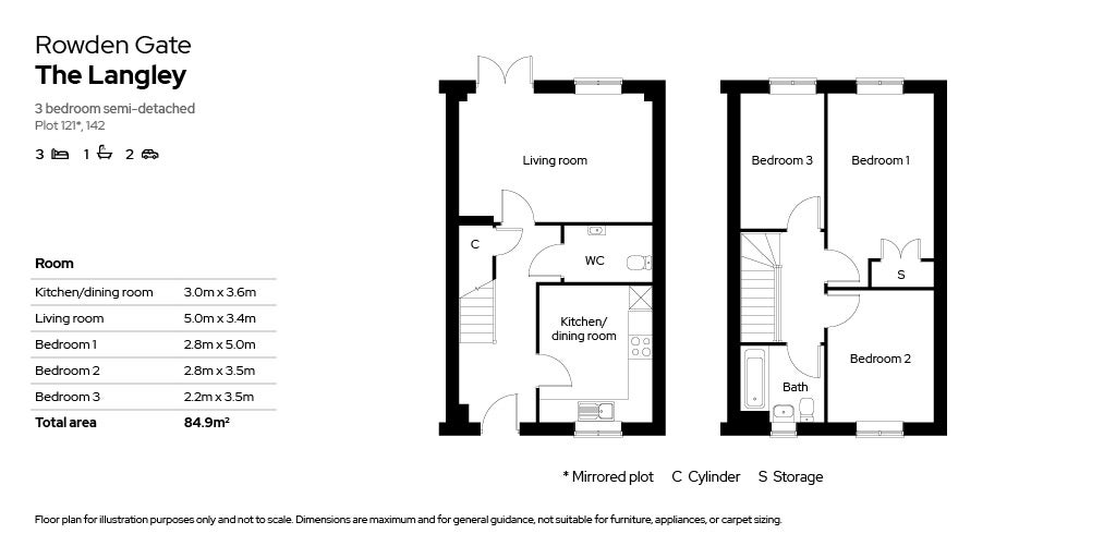 Floor plan for Plots 121 & 142