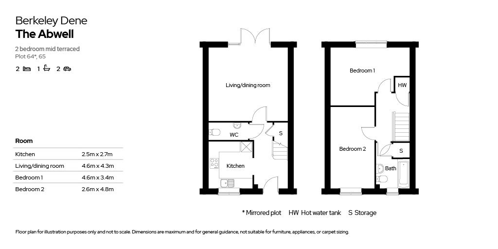 Floor plan for Plots 64 & 65