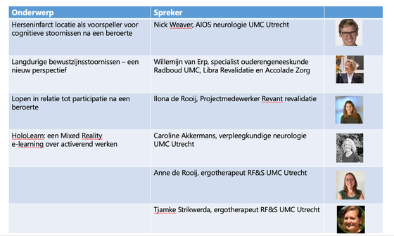 Programma Stroke refereeravond 2 november