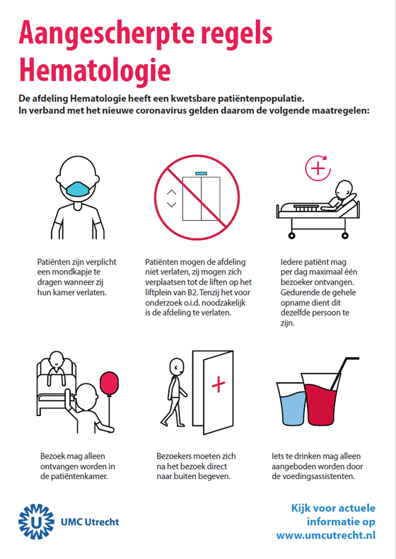 corona-maatregelen hematologie
