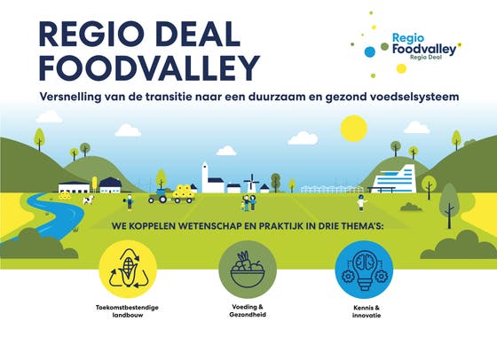 Regio deal foodvalley illustratie