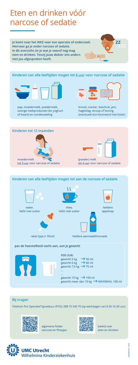 Infographic 'Eten en drinken voor narcose of sedatie'