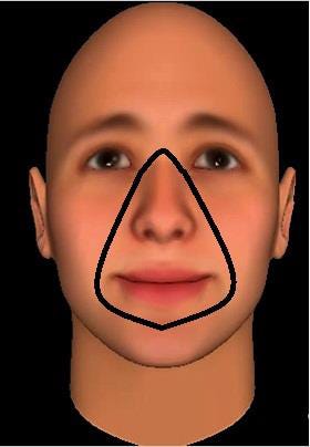 Steunpunten masker 2