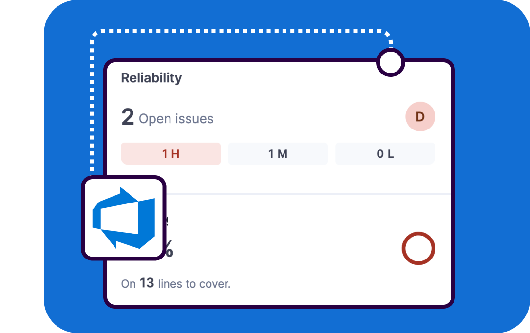 reliability in Azure