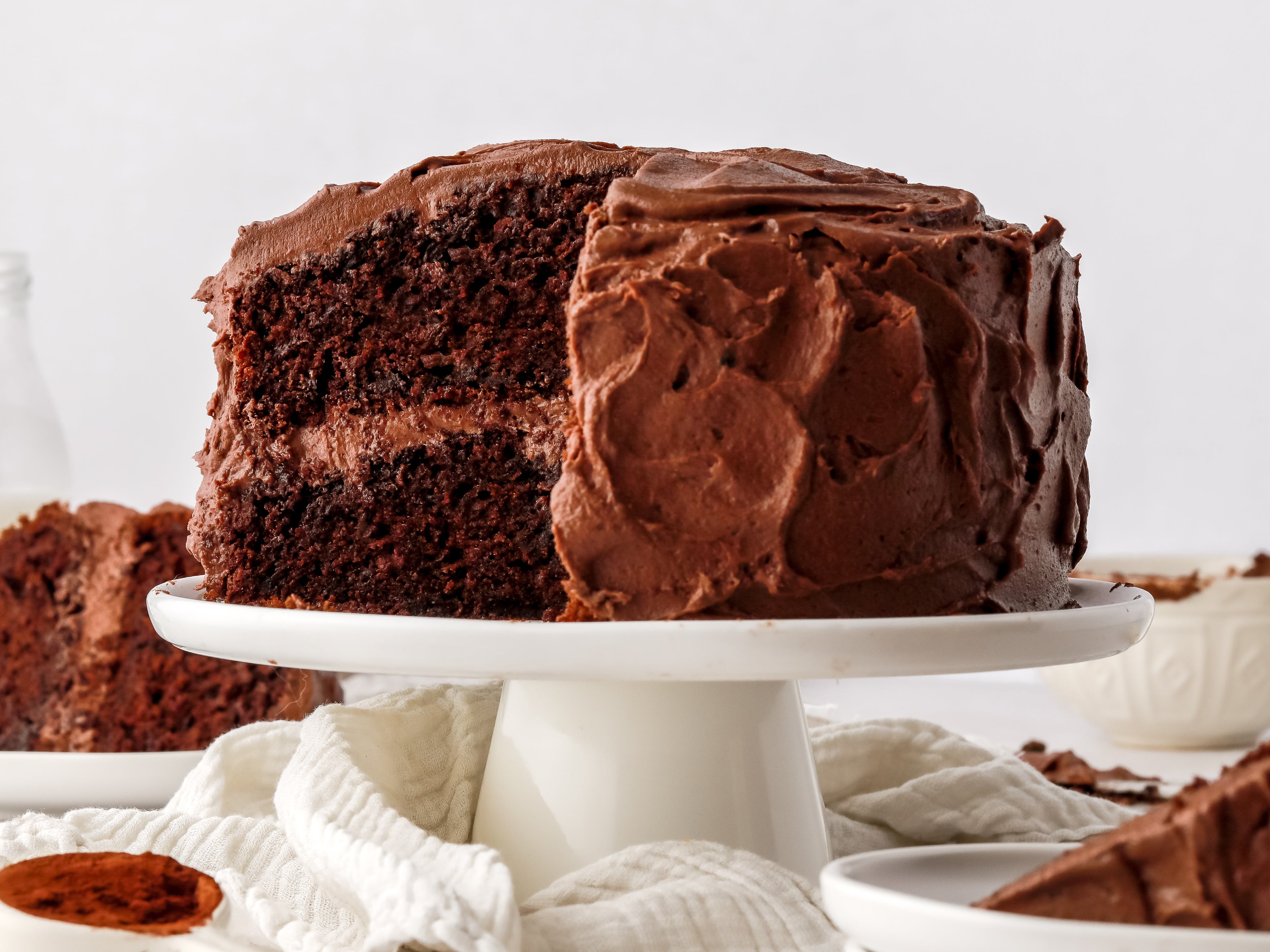 Classic Chocolate Cake