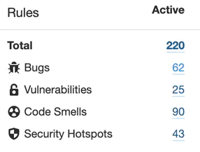 Bugs and Vulnerabilities from Scaling Clean Code Across the Enterprise. 
