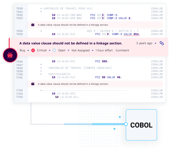 Using Sonar with Cobol