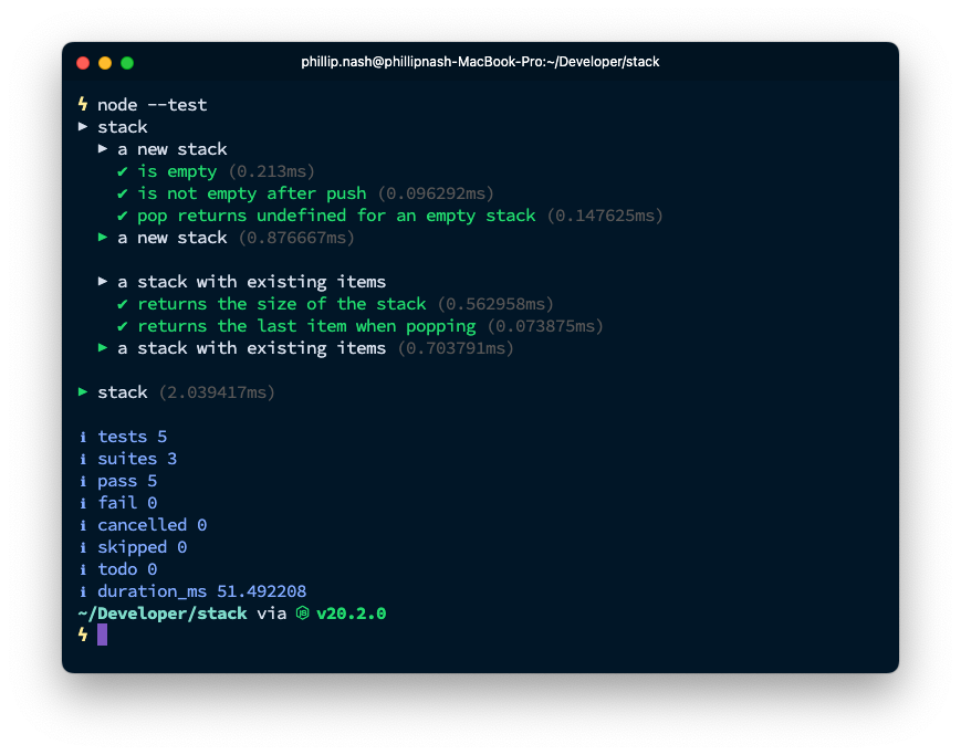 A screenshot of the terminal after running a successful test. The successful tests are described and indented by the suite and there is a summary of the results at the end.