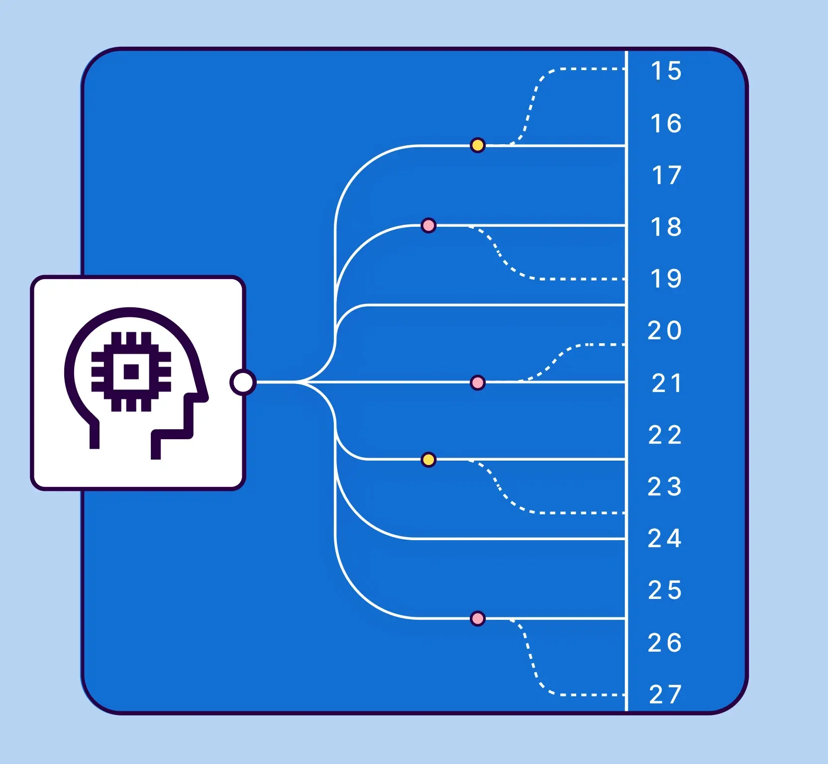 https://assets-eu-01.kc-usercontent.com:443/5a869490-919a-0159-3da4-b8c3c397c0bc/37af5d83-7b74-480a-a632-3786566cbdf8/ai-hero-block-v2.webp