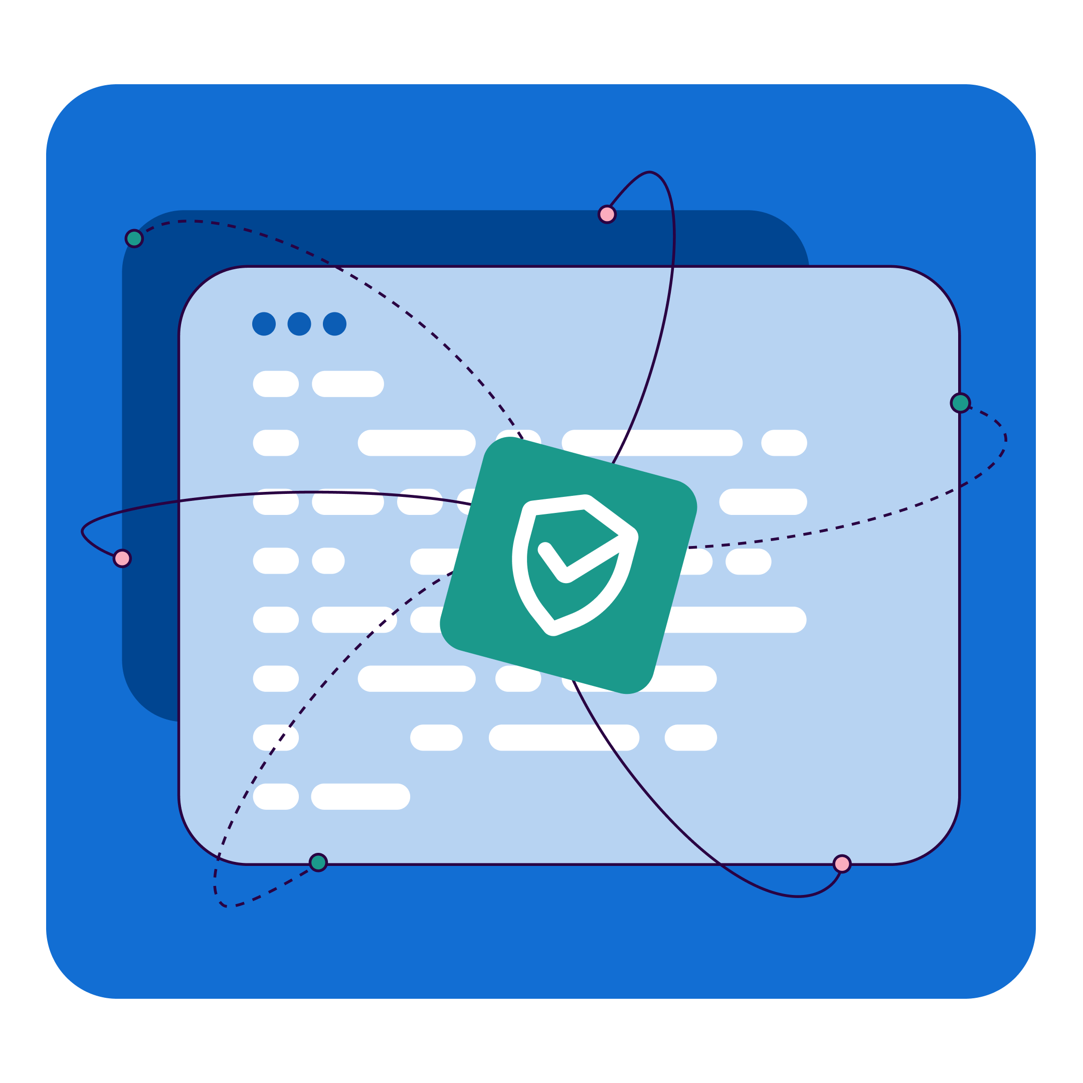 FIPS Compliance