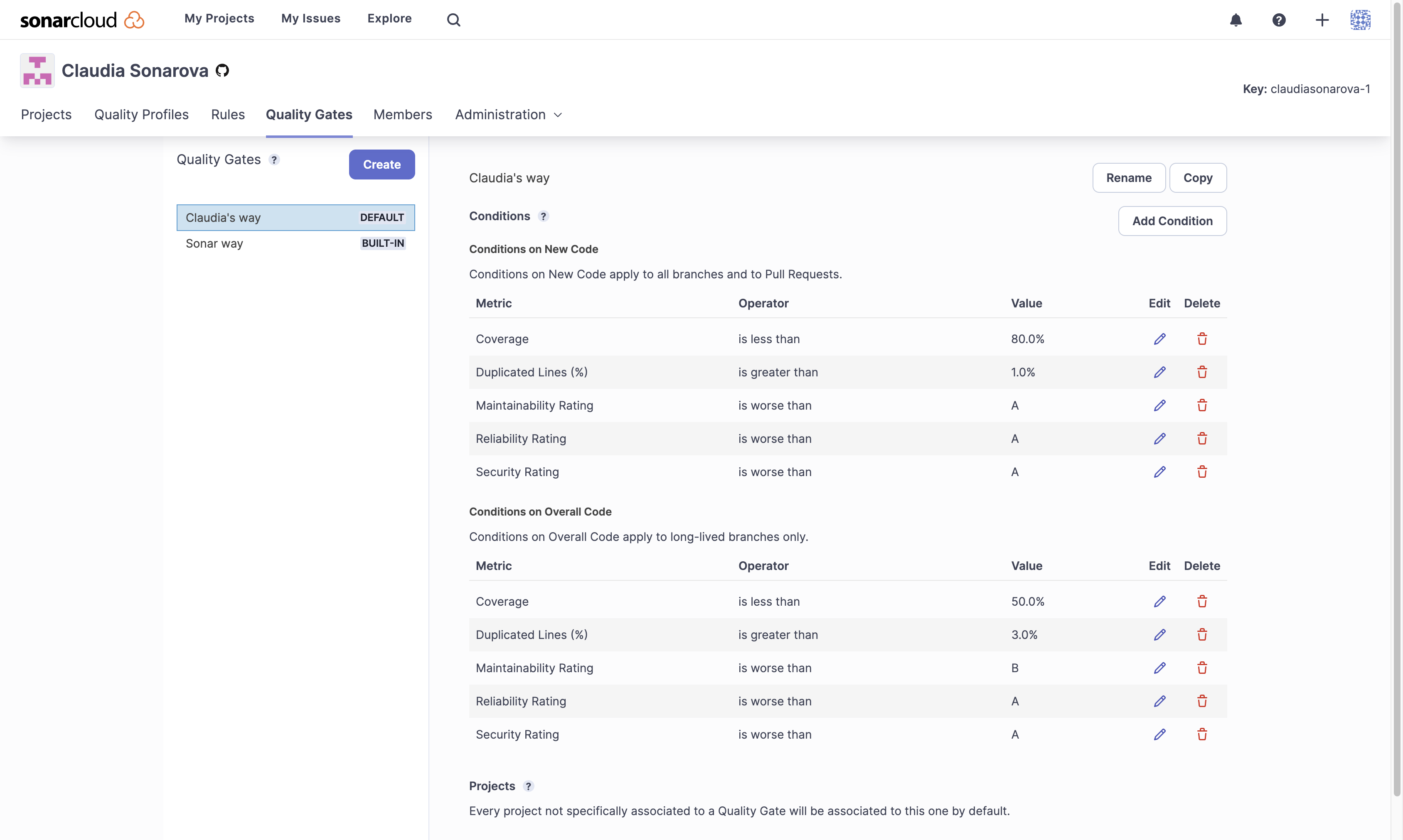 Set custom conditions on a new SonarCloud quality gate.