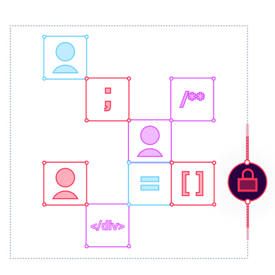 Image is representing developers and their code in a secure environment free of potential code vulnerabilities.