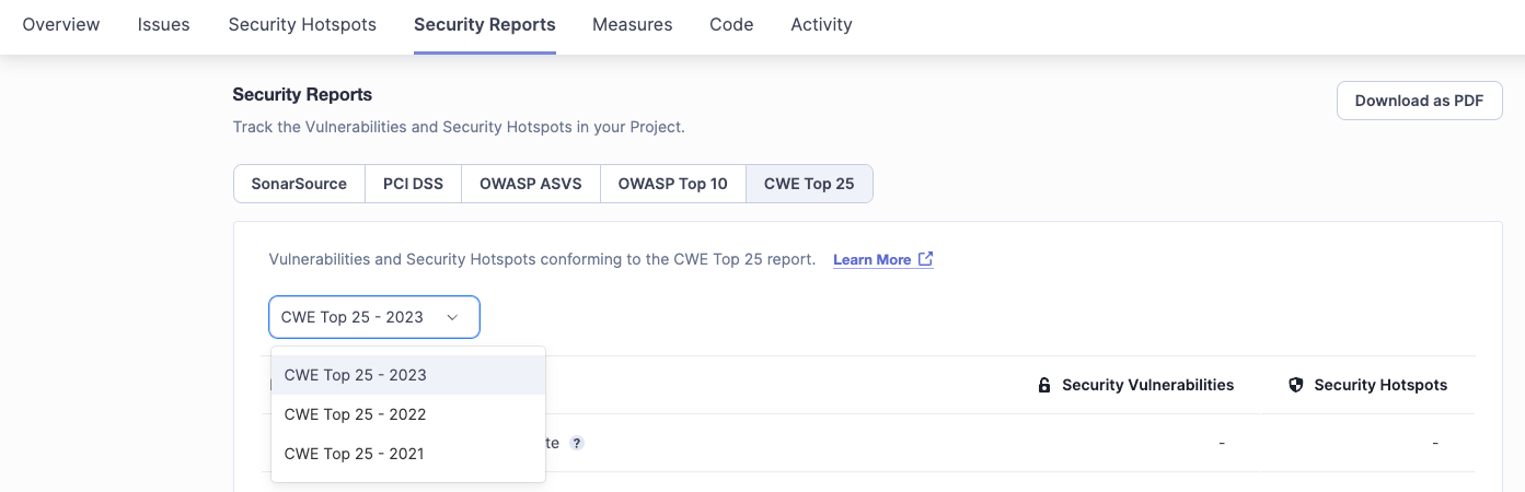 Image is a screen capture of the Security Reports page in SonarQube showing the new CWE Top 25 2023 Report.