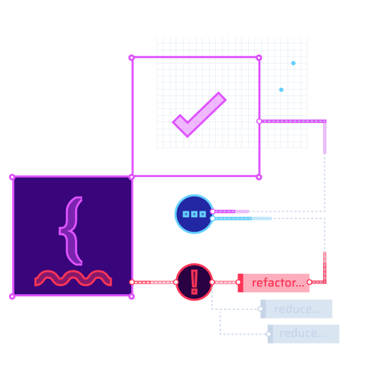 refactoring bits of code and quality checks are shown as an abstract of a developers environment.