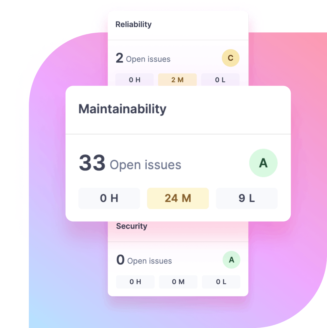 image shows quality scores of an application