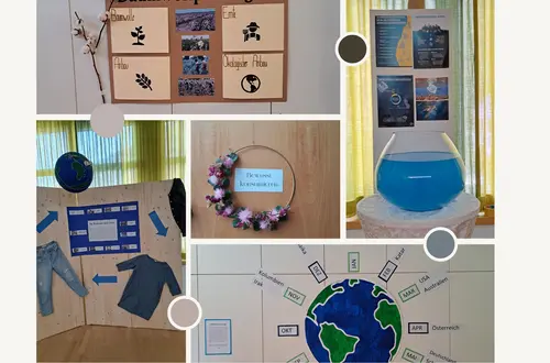 Ausstellung zum Projekt Wie viel ist zu viel? Ausstellung zum Projekt Wie viel ist zu viel?