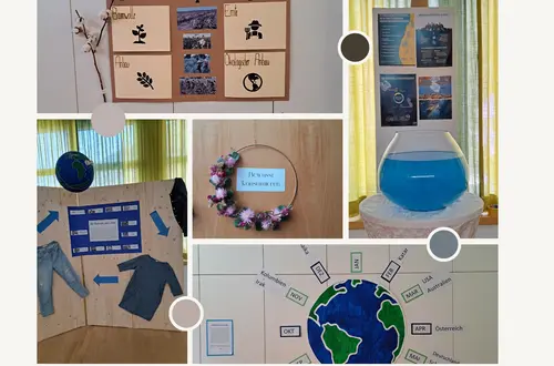 Ausstellung zum Projekt Wie viel ist zu viel? Ausstellung zum Projekt Wie viel ist zu viel?