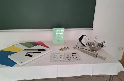 Ausstellung der Lerninhalte im Fach Küchenführung Ausstellung der Lerninhalte im Fach Küchenführung