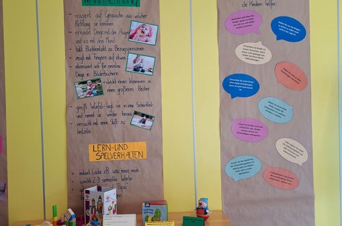 Plakate im Fach Psychololgie Plakate im Fach Psychololgie