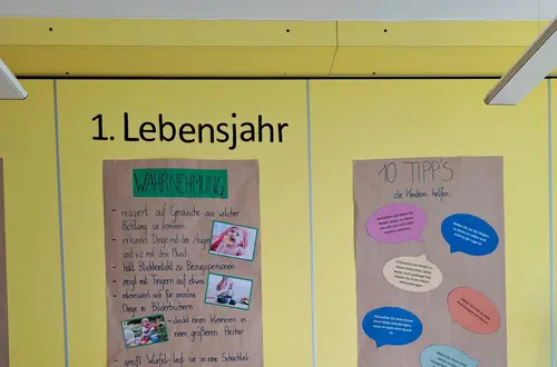 Plakate im Fach Psychololgie Plakate im Fach Psychololgie