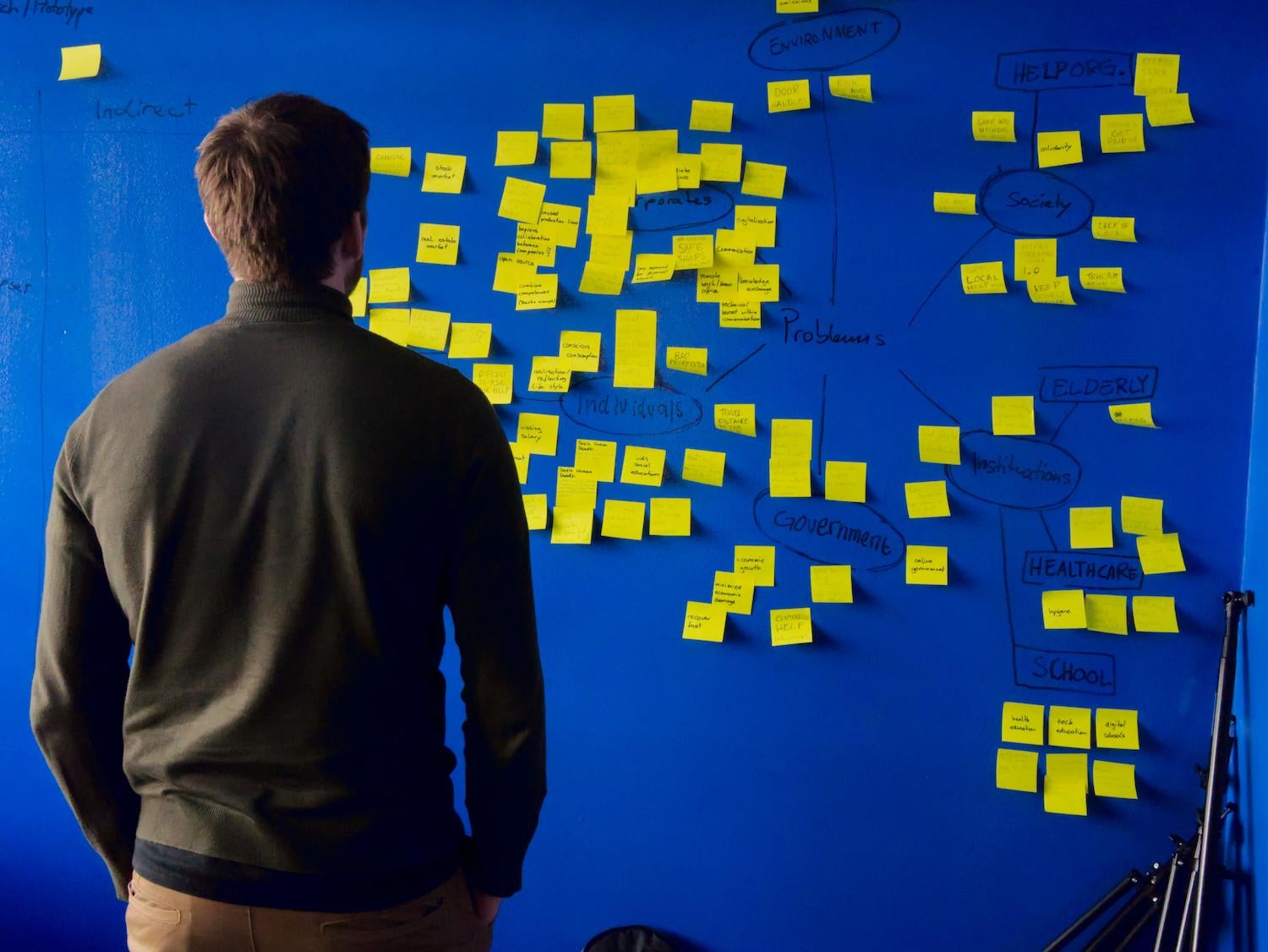 man standing in front of a blue idea board with yellow sticky notes all over it