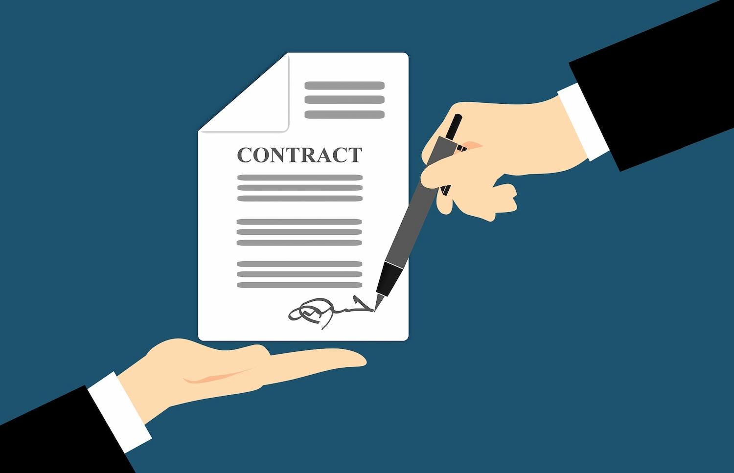 types of outsourcing contracts
