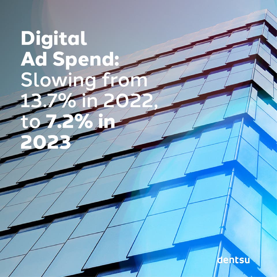 Ad Spend 2023 Report: Globaler Werbemarkt wächst moderat 