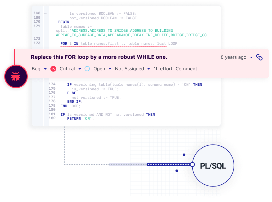 Using Sonar with PL/SQL