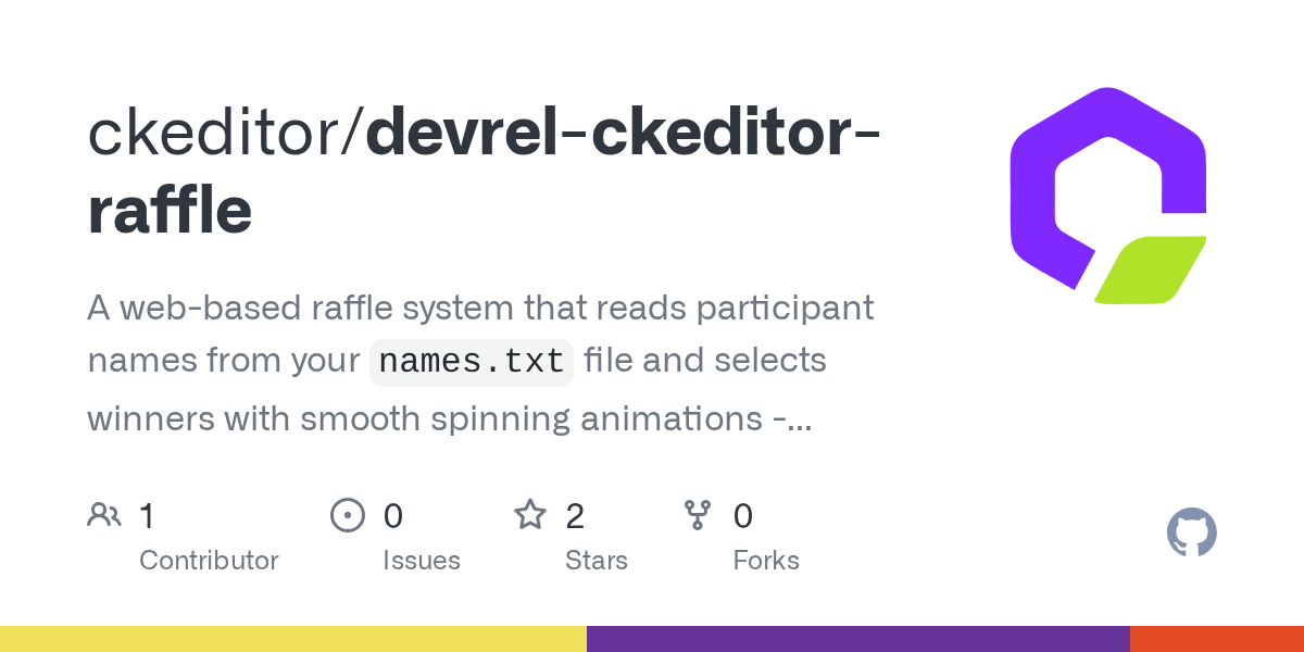 CKEditor Raffle
