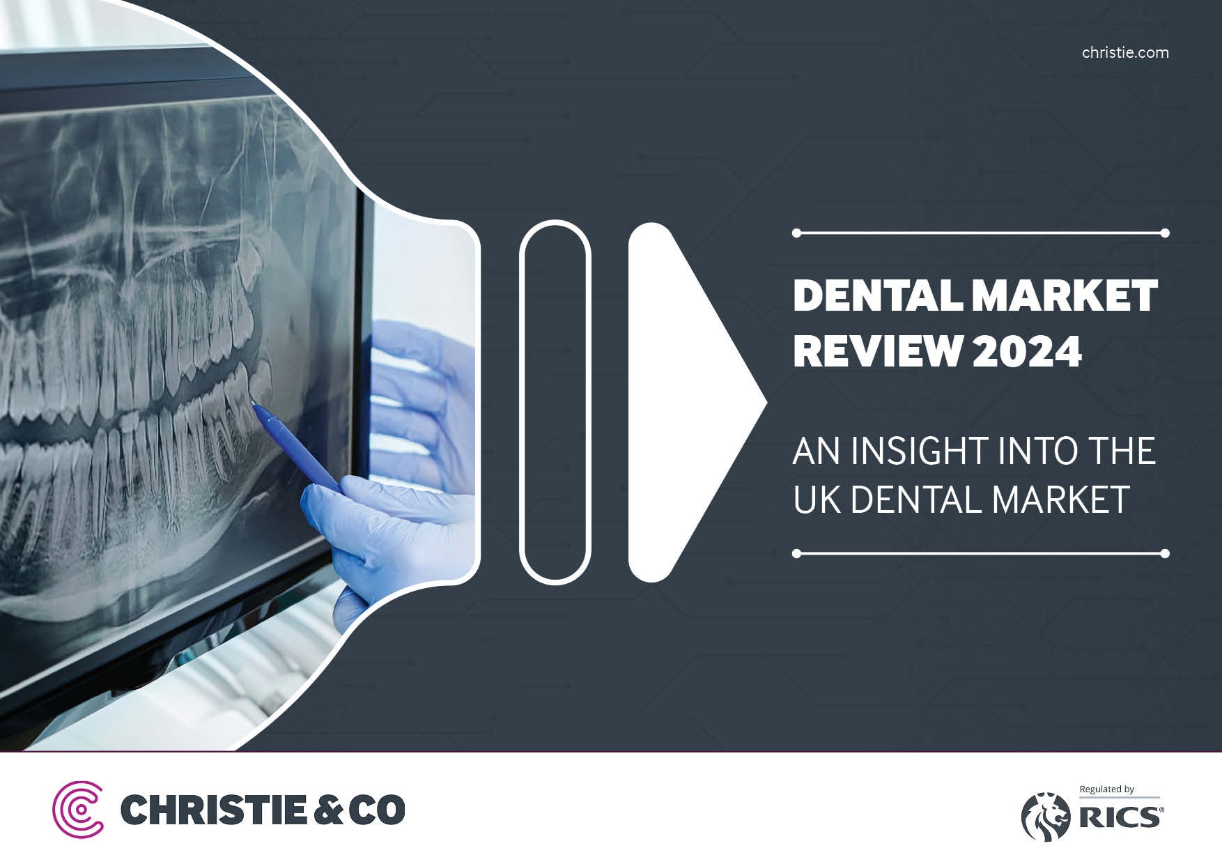 Dental Market Review 2024 front cover