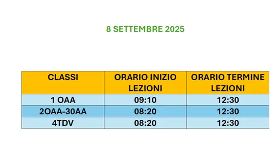 orario8Settembre2025 orario8Settembre2025