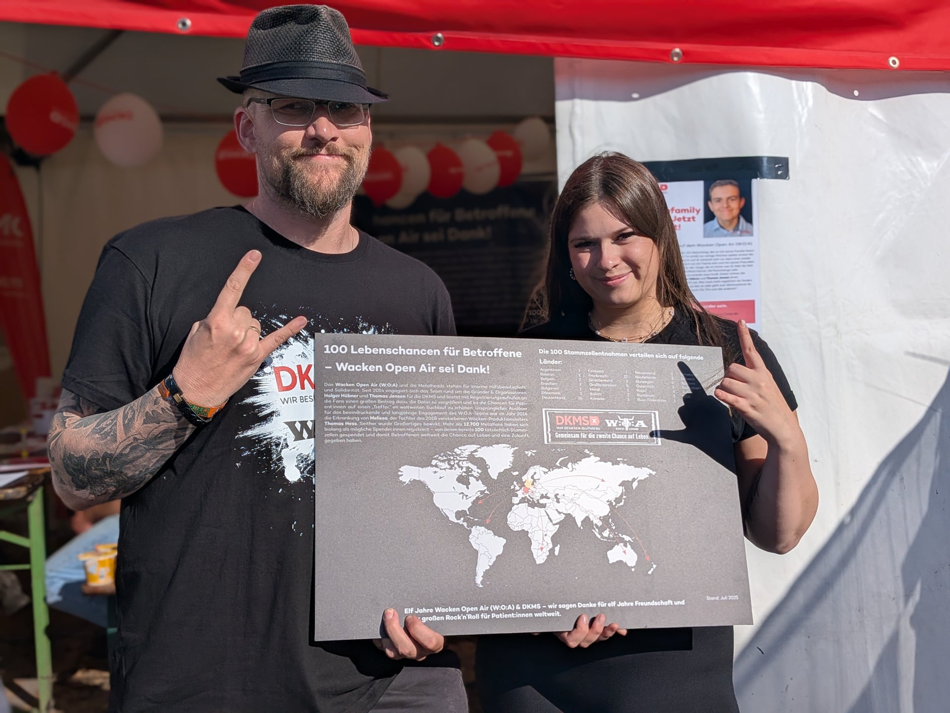 Ein Mann und eine Frau halten ein Schild Ein Mann und eine Frau halten ein Schild