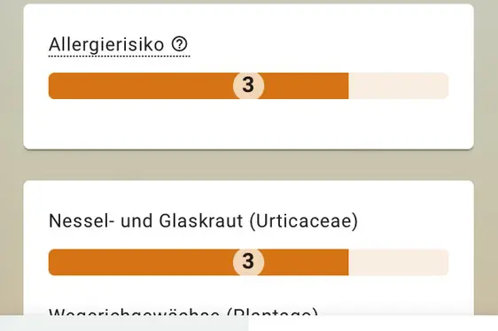 Durchschnittliche Tagesbelastung (Foto: Landesagentur für Umwelt und Klimaschutz)