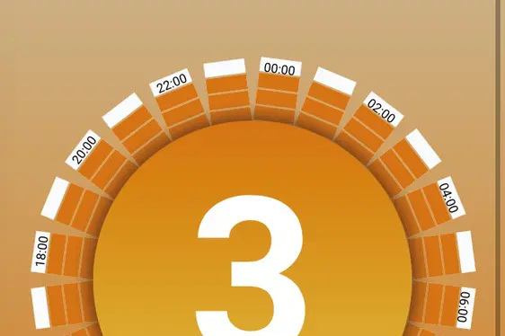 Allergierisiko (Foto: Landesagentur für Umwelt und Klimaschutz)