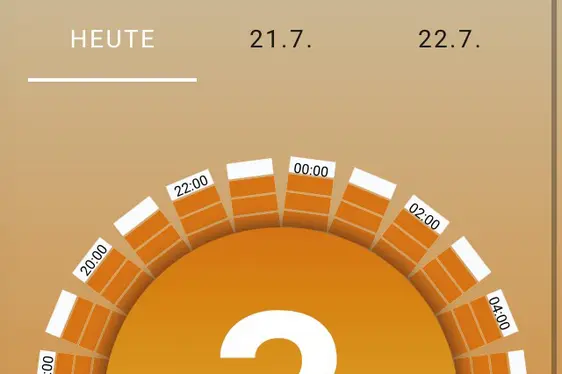 Allergierisiko (Foto: Landesagentur für Umwelt und Klimaschutz)