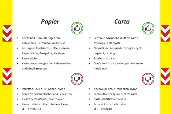 Flyer für PAPIER (ohne Piktogramm), Landesämter in anderen Gemeinden