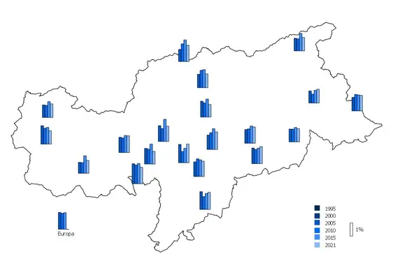 Deposition von Stickstoff in Südtirol (Quelle: Landesagentur für Umwelt und Klimaschutz, 2022)