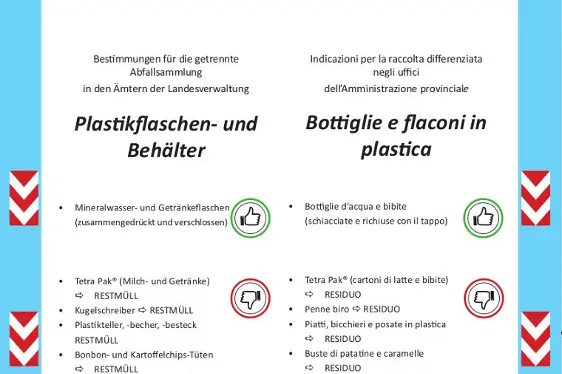 Flyer für KUNSTSTOFFFLASCHEN (ohne Piktogramm), Landesämter in anderen Gemeinden