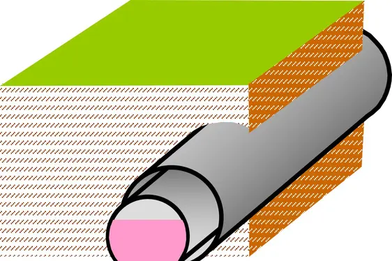 Unterirdische doppelwandige Rohrleitung (Quelle: Landesagentur für Umwelt und Klimaschutz)