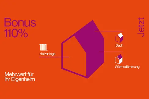 Superbonus 110% - Mehrwert für Ihr Eigenheim (Graphik: Landespresseagentur)