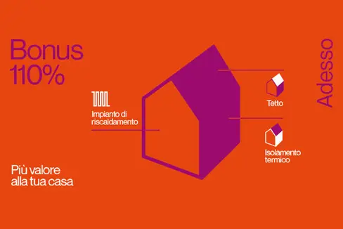 Superbonus 110% - Più valore alla tua casa (Grafica: Agenzia di stampa e comunicazione)