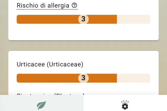 Carica pollinica media giornaliera (Foto: Agenzia provinciale per l’ambiente e la tutela del clima)