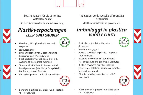 Flyer für PLASTIKVERPACKUNGEN, Landesämter in der Gemeinde Bozen und Leifers