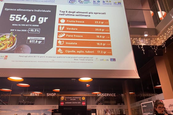 Durante l'incontro sono stati presentati i dati sullo spreco alimentare in Italia recentemente diffusi dall’Osservatorio Internazionale “Waste Watcher” (Foto: 3 Zinnen SpA)